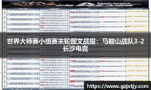 世界大师赛小组赛末轮图文战报：马鞍山战队3-2长沙电竞
