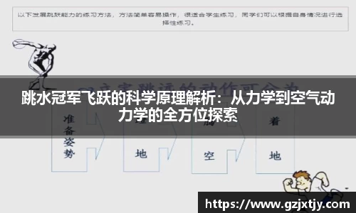 跳水冠军飞跃的科学原理解析：从力学到空气动力学的全方位探索